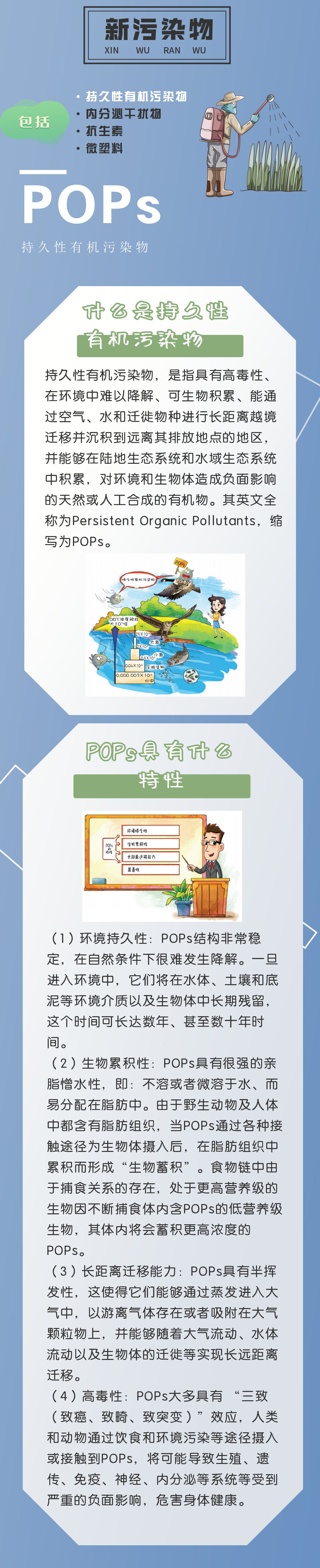 1新污染物之POPs知识科普（一）.png